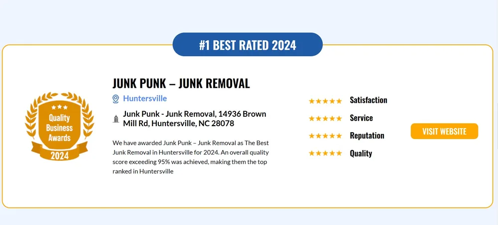 #1 Best Rated 2024 award for Junk Punk, Huntersville